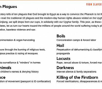 The Ten Plagues