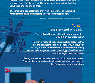 Seder Plate Explained