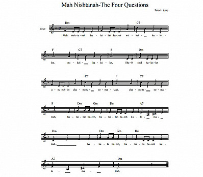 Ma Nishtana - The Four Questions