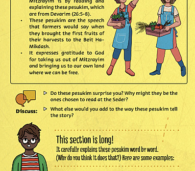 Arami Oved Avi (Beginning)