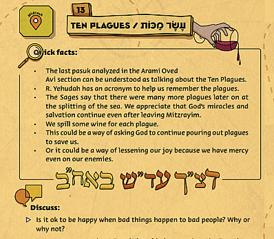 Ten Plagues