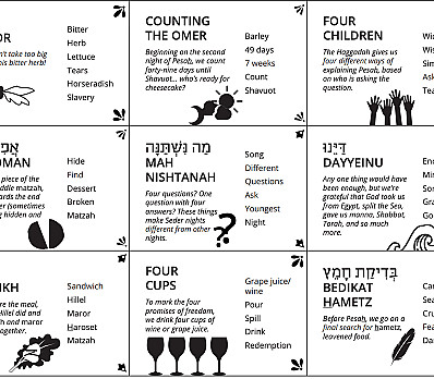 Word Games for the Seder