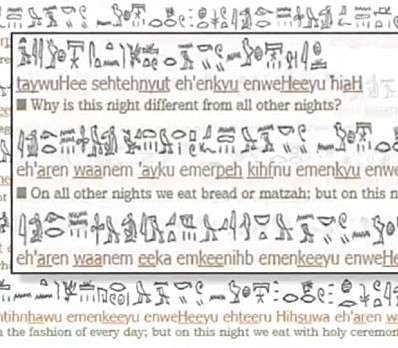 Four Questions in Hieroglyphics
