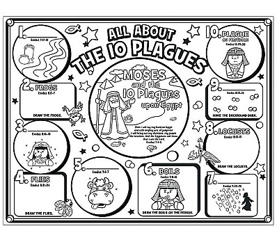 10 Plagues Activity