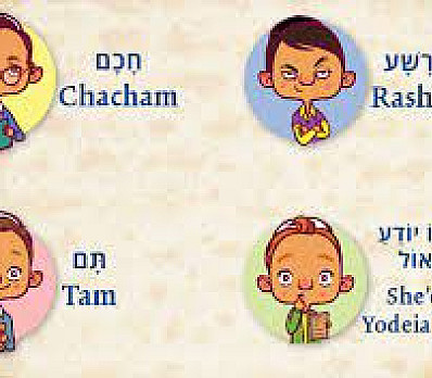 Passover: Four Sons - Five Characters