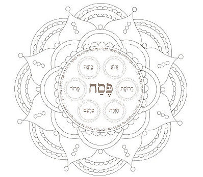 seder mandala