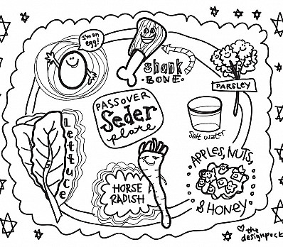Seder Plate