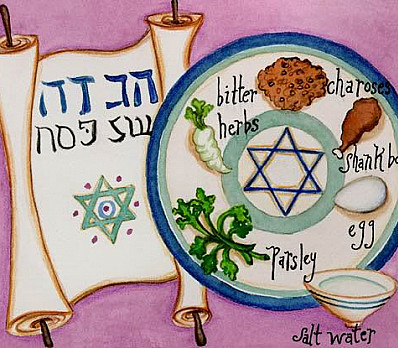 PART 1: INTRODUCTION